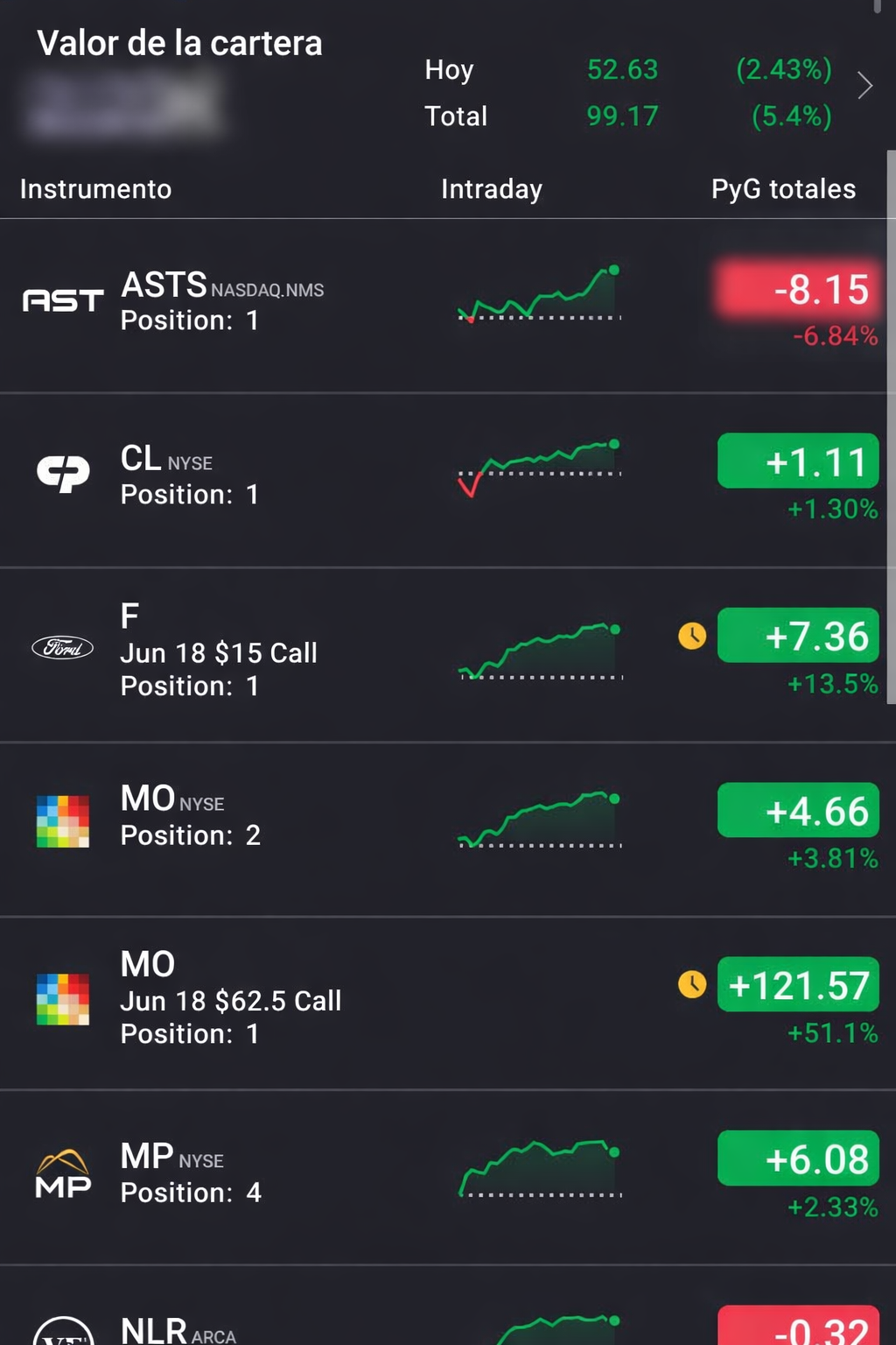 Ejemplo de operaciones con Options